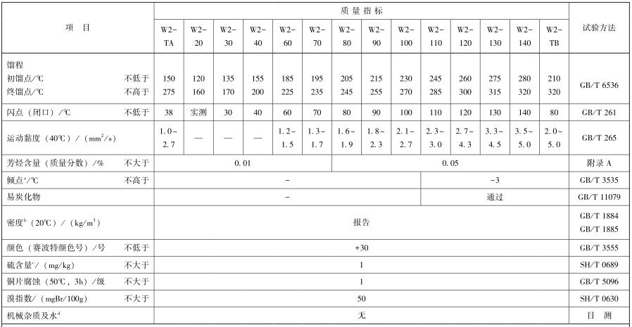 香港六和全年资料大全