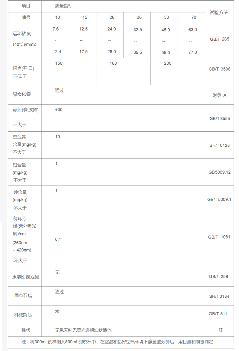 香港六和全年资料大全