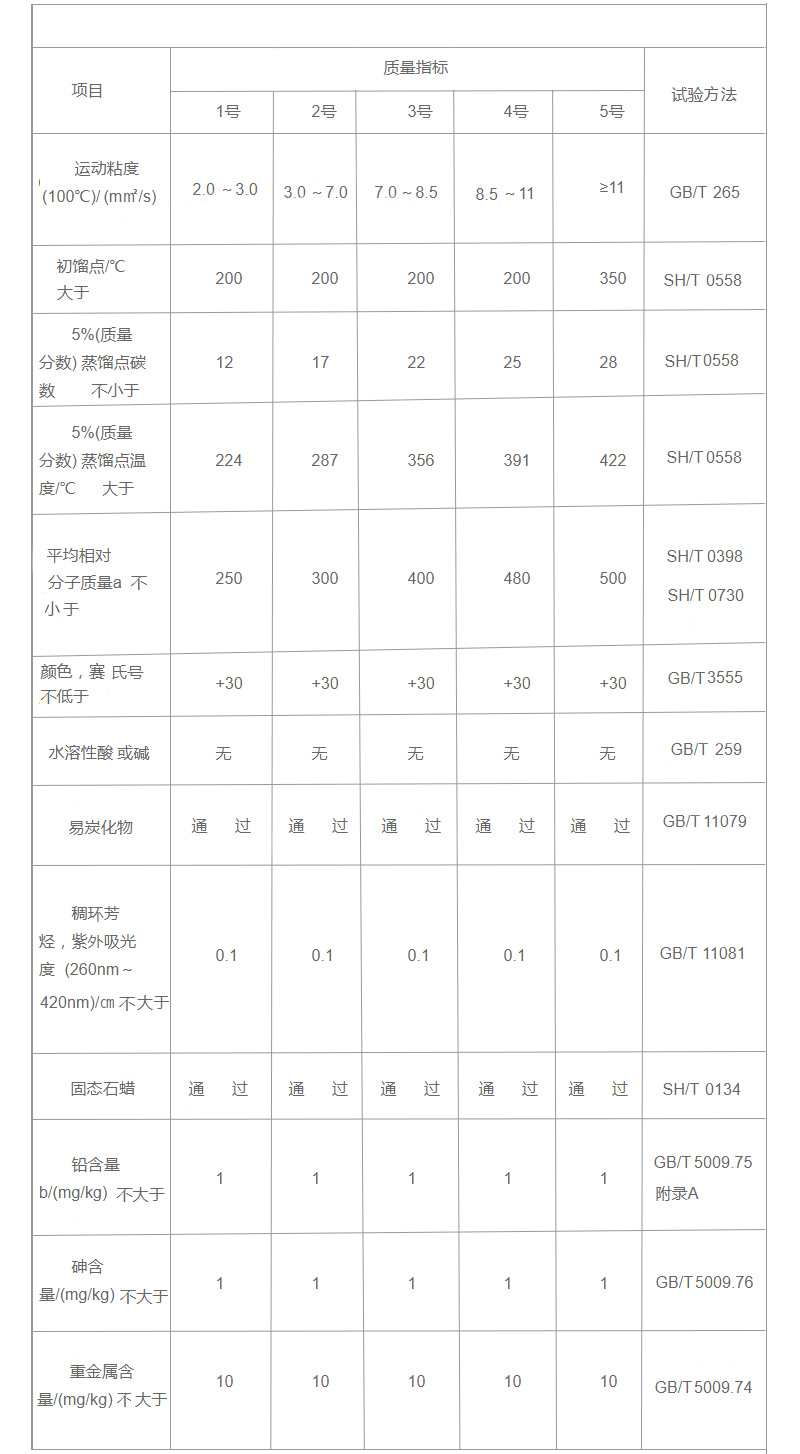 香港六和全年资料大全